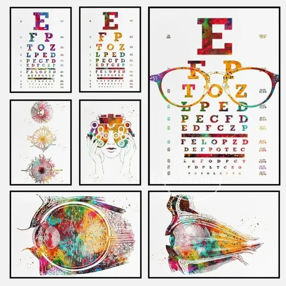 Eye Cross Section Watercolor Print Canvas Painting Eye Anatomy Optometrist Optician Poster Medical Ophthalmology Eyeball Doctor