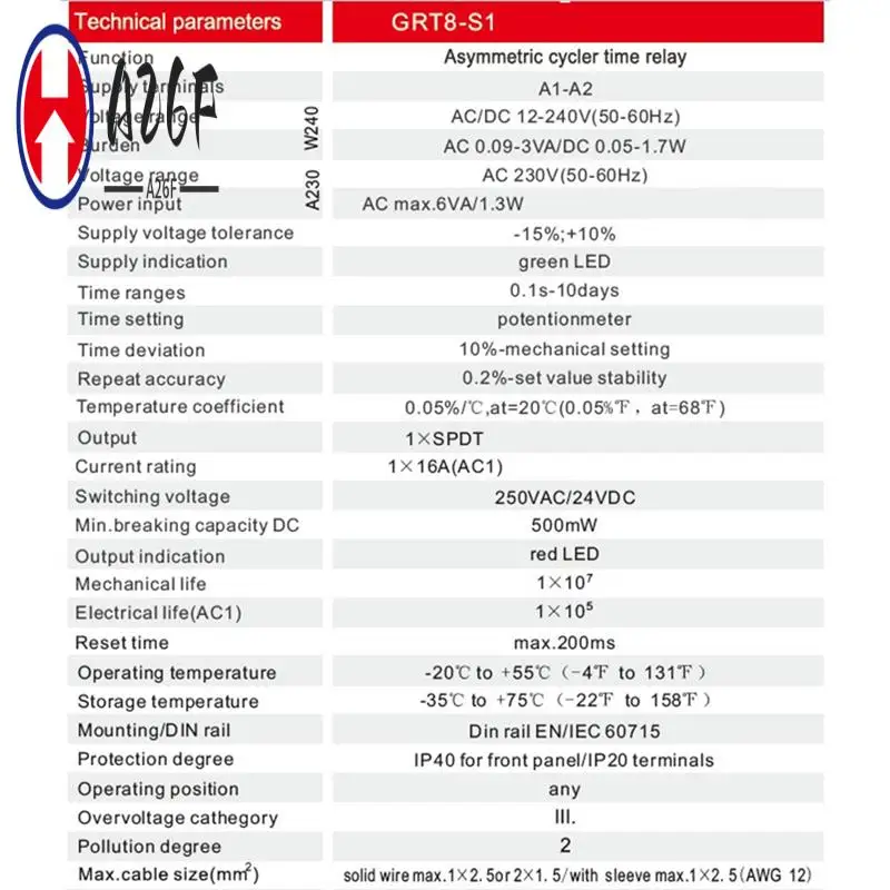 A26F-GEYA GRT8-S As…