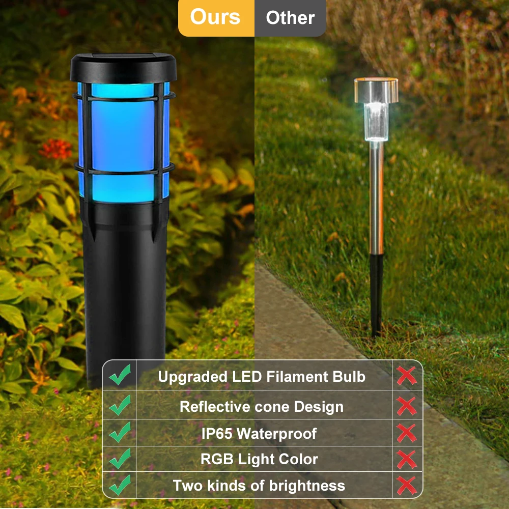 Solar Garden Pathway Lights LED Flickering Flame RGB Color Landscape Light Waterproof For Outside Lawn Patio Path Yard Decoratio