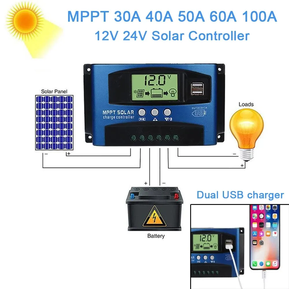 30A 40A 50A 60A 100A MPPT Solar Charge Controller 12V 24V Dual USB Auto Solar Regulator LCD PV Controller For LiFePO4 Battery