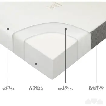 8 best sales pojedynczy materac - №5