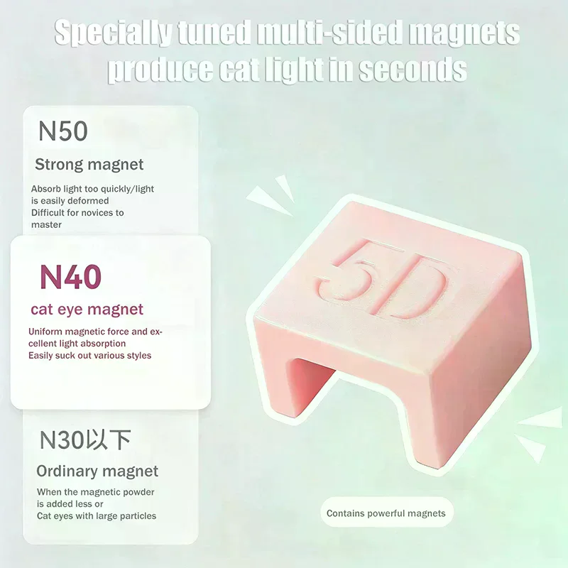 مسمار الفن القط العين المغناطيس عصا ل القط العين هلام تأثير الحلي الإبداعية مسمار الدعائم أدوات هلام خاص المخملية 5D مسمار DIY أداة #4
