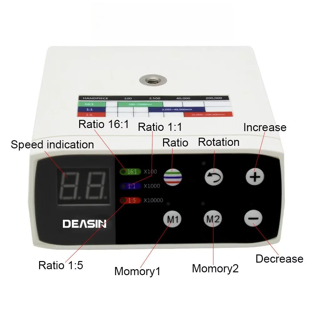 8000A Dental Electric LED Micro Motor Brushless Internal Spray Brushless Electric Micromotor Dentist Low Speed Handpiece
