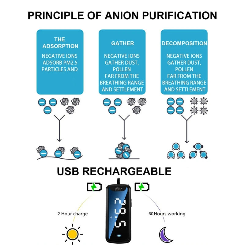 空気清浄機マイナスイオンハンギングネック120万,パーソナル,ウェアラブル,ミニ,ポータブル,温度測定,旅行