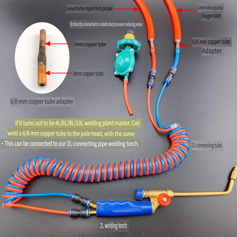 شعلة لحام صغيرة متصلة بأنبوب تلسكوبي زنبركي 2 لتر مسدس لحام محمول PU صف مزدوج أنبوب الأكسجين الأسيتيلين #2