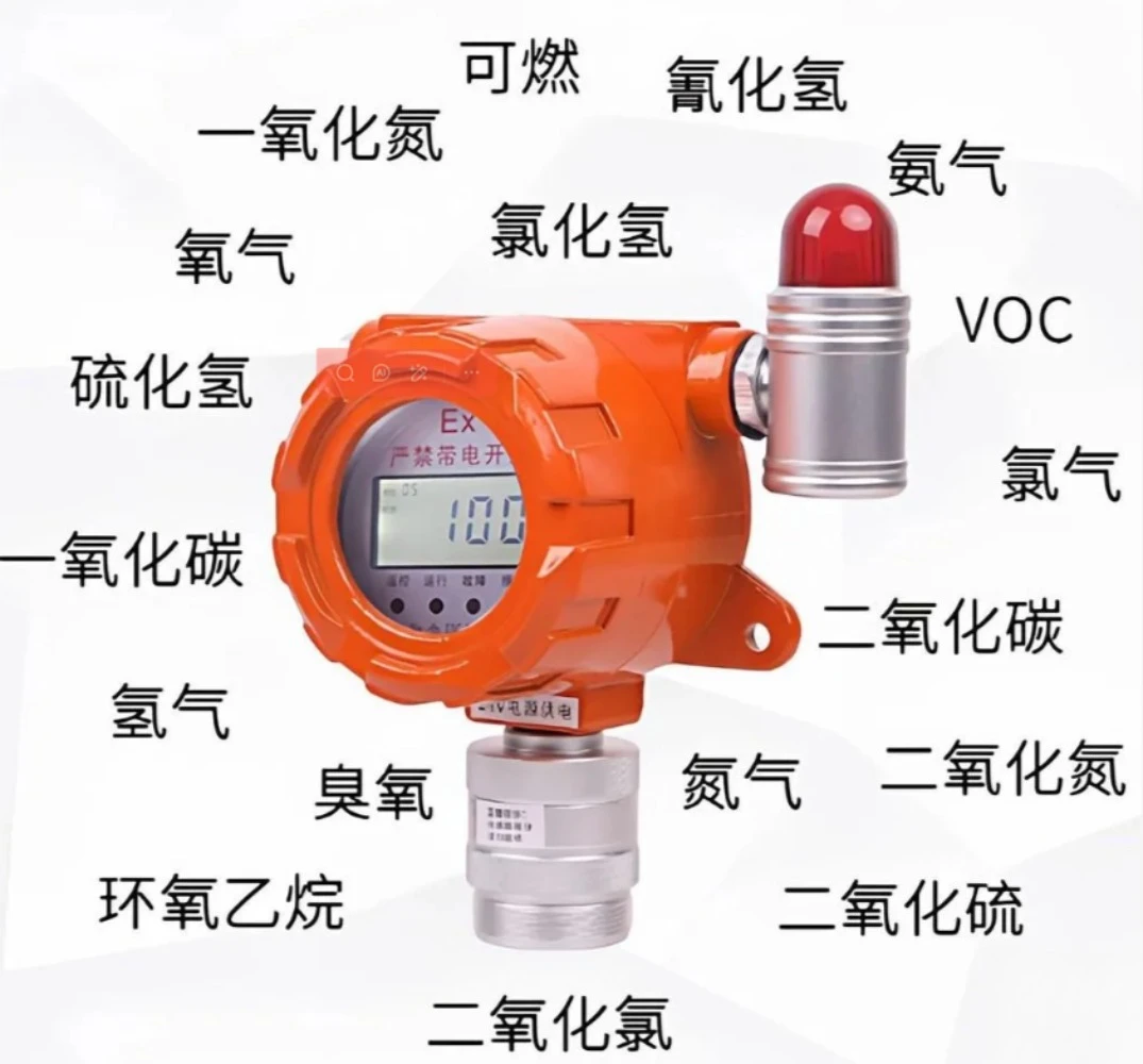 Rechargeable Oxygen Content Detector Electrochemical Sensor O2 Leak Tester Sound Light Alarm for Industrial Medical Lab