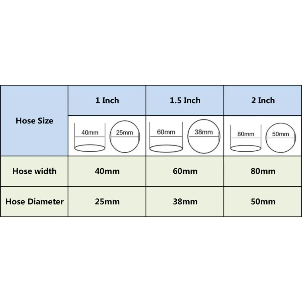 Connettore per tubo flessibile in alluminio con fascetta stringitubo, utilizzato per l'irrigazione di alberi e l'agricoltura
