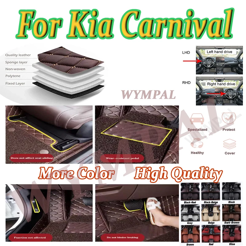 

Luxury Car Floor Mat For Kia Carnival 2014 2015 2016 2017 Woman High Quality Leather Full Set Carpet Foot Pad Auto interior mats