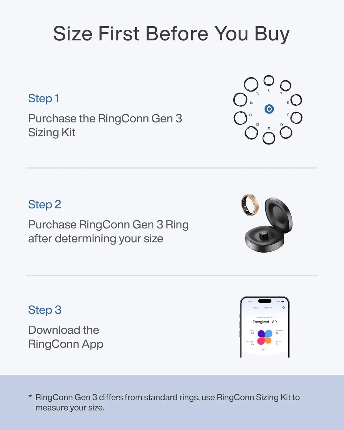 RingConn Gen 3 Smart Ring Vascular Trends Tracking No Subscription App Vibration Alert Sleep Fitness Heart Rate Monitor 14-Day