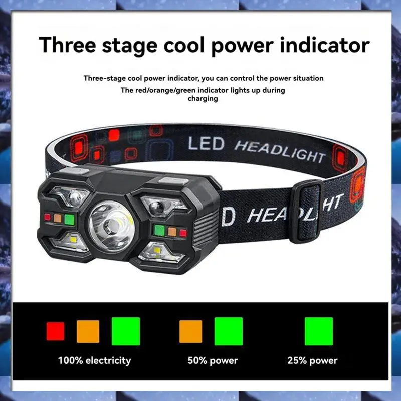 ABSU Induction LED Headlamp Rechargeable IR Motion Sensor Head Lamp Camping Night Fishing Cycling Portable Headlight