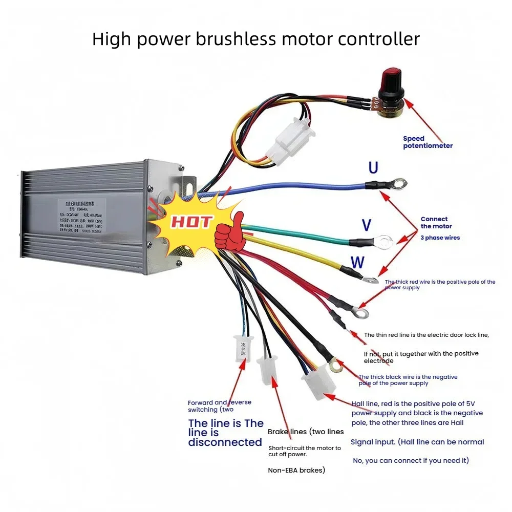 12V24V36V48V New High-Power Brushless Motor Drive Controller Can Be Used for Lawn Mower Marine Thruster Motor Drive