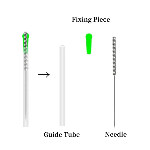 لوازم إعادة التأهيل