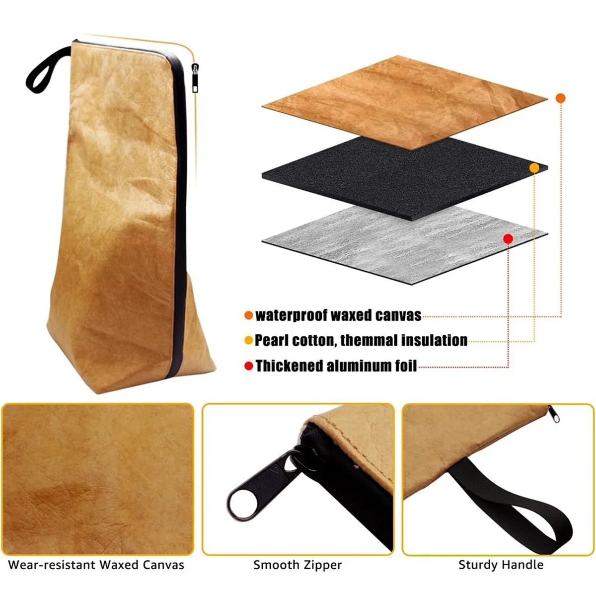 Одеяло для барбекю для отдыха мяса, многоразовая изолированная сумка для отдыха с мясом для барбекю, курильщиков и гриля на открытом воздухе