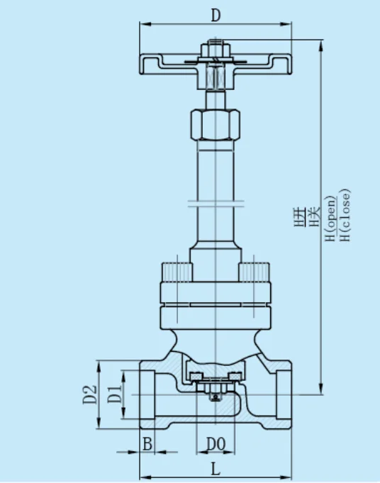 DJ-10D ~50D FEILUN Cryogenic SS304 Flange Globe Valve For Liquid Gas Vessel