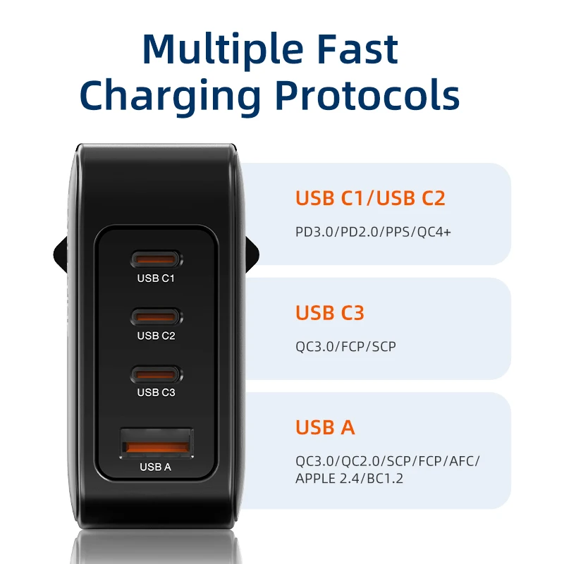 CABLETIME GaN Charger 100W PD QC 3.0 Fast Charger Type C Phone Charger USB C Quick Charging for iPhone 15 pro Macbook Laptop