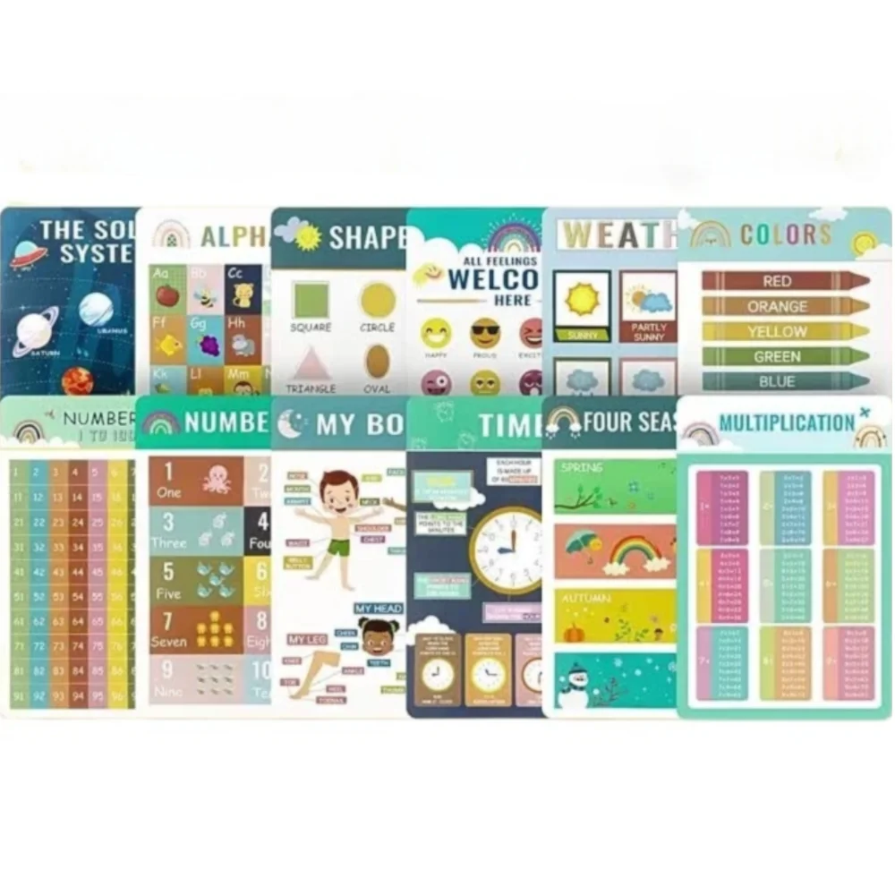 12 pièces bohème tableau éducatif Alphabet météo éducation préscolaire affiche numéro mois couleur décoration peinture