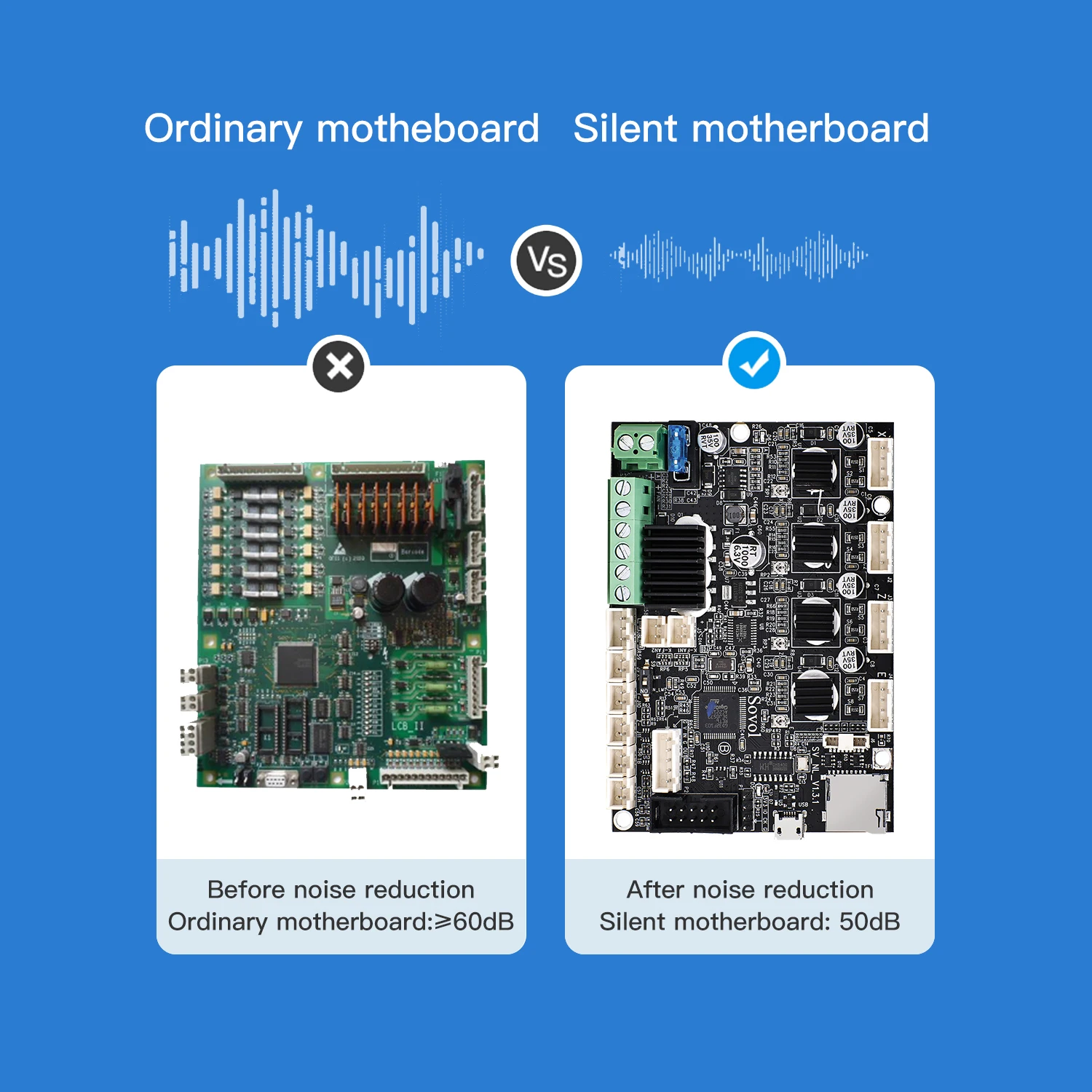 Sovol 32-bit Silent Mainboard with TMC 2209 Driver for SV06, SV06 Plus, Ender-3, Ender-3 Pro, Ender-3 V2, Ender-3 Neo 3D Printer