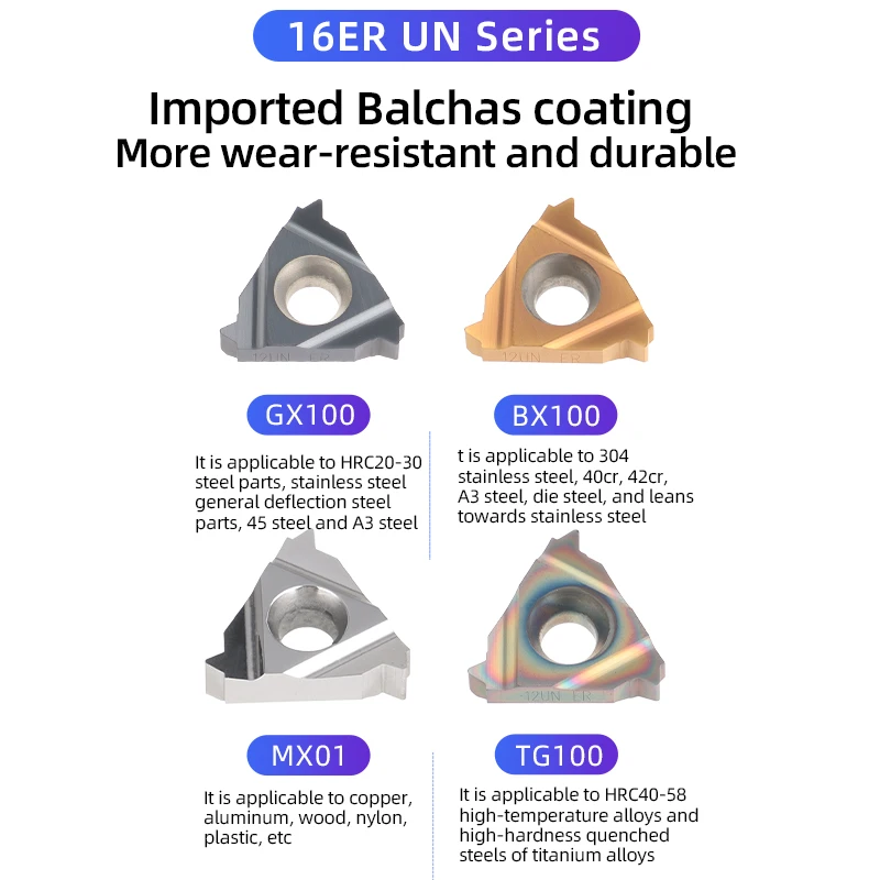

MMT 16ER 18UN 20UN 28UN 32UN herramienta de torneado приз inserto de carburo CPUamiento acero CNC herramienta torn