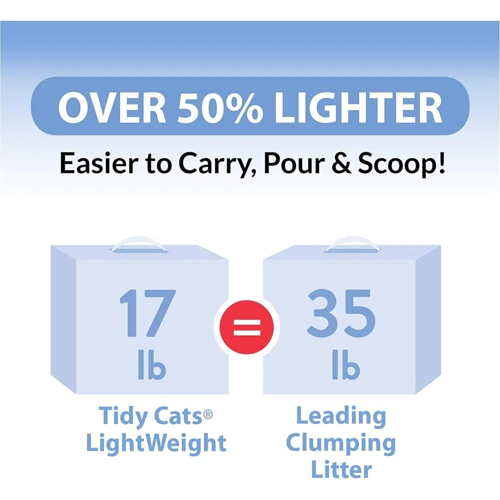 خفيفة الوزن منخفضة الغبار متكتل القط القمامة 6 رطل إبريق العمل الفوري التحكم في الرائحة متعددة القطط مانع الأمونيا سهل الصب