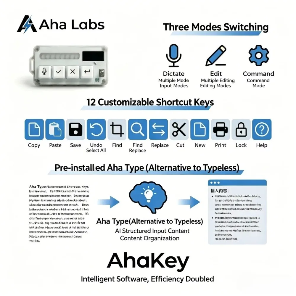 AhaKey-X1 Vibe Coding Keyboard RGB Toggle Switch Built-in LCD Screen LCD Screen Keyboard Voice Recognition External Connectivity