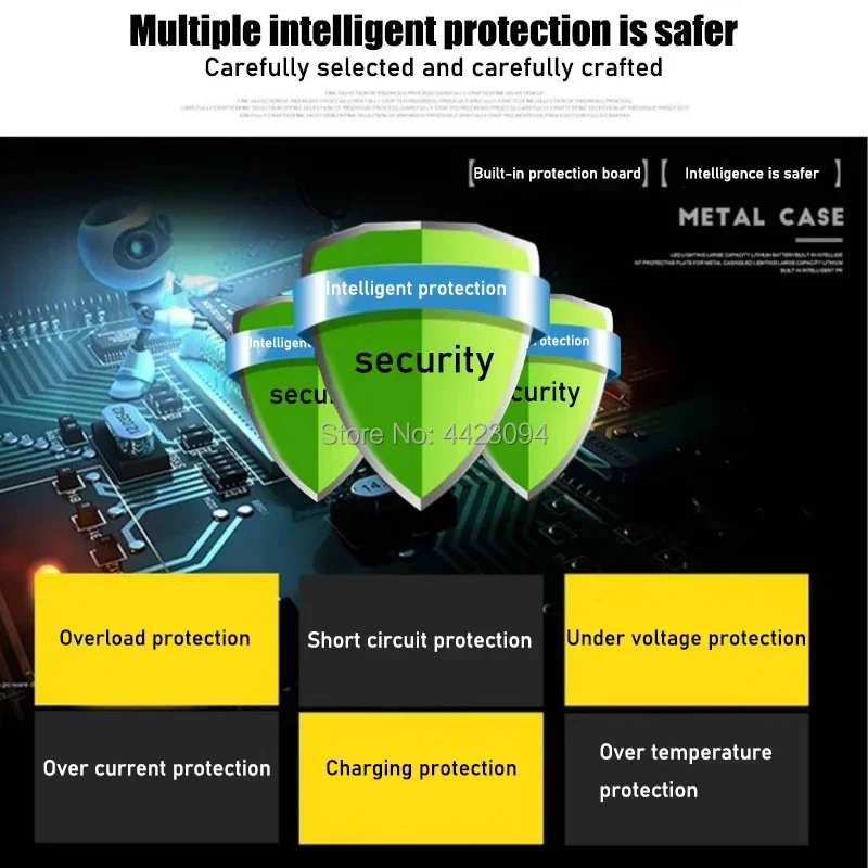 Kia、n78、n95、n96、n98、n93i、BL-5F、e65、6290、6290 s、n、6710n、6210、C5-01、1個用のbl5f BL-5Fバッテリー