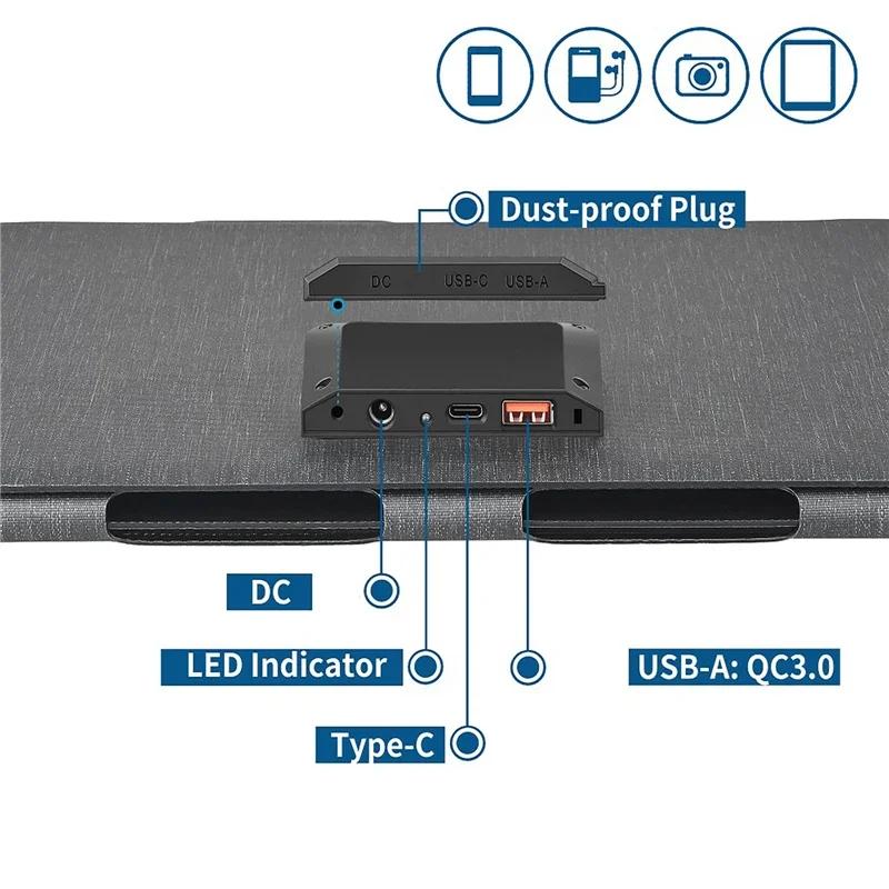 100W/120W ETFE Solar Foldable Bag Portable Folding Solar Panels Type-C/USB/DC Output for Outdoor Camping Phone Power Station