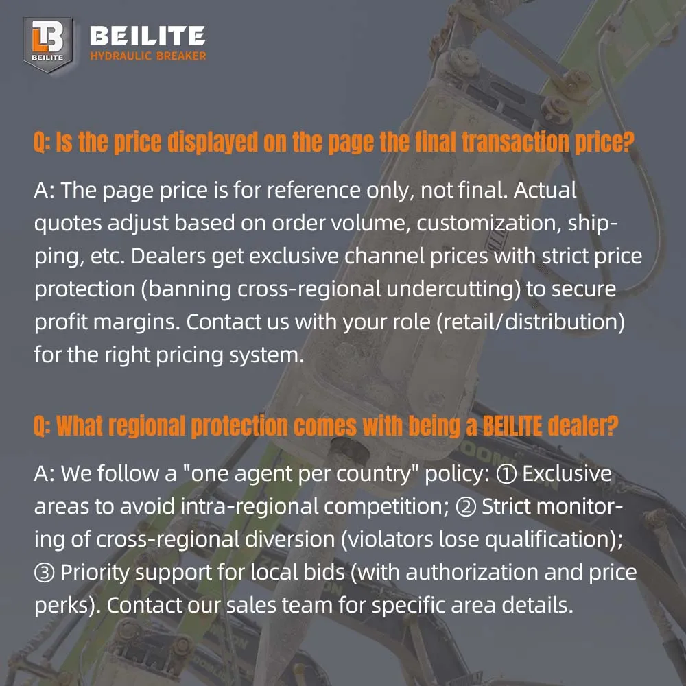 قواطع هيدروليكية BLT-175 لحفارات Hy undai R450 Sumitomo SH460 40-50T قواطع هيدروليكية كبيرة لتشذيب سد الطاقة الكهرومائية