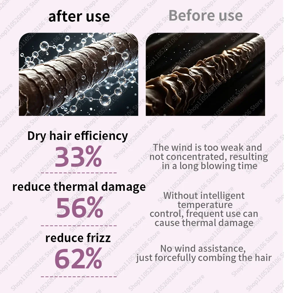 7 in 1 Multi Hair Dryer StylerHS09 Auto-Curling Barrel Hot AirBrush Soft Straightening BrushNegative Ion Fast Dry NozzleGift Box view 4