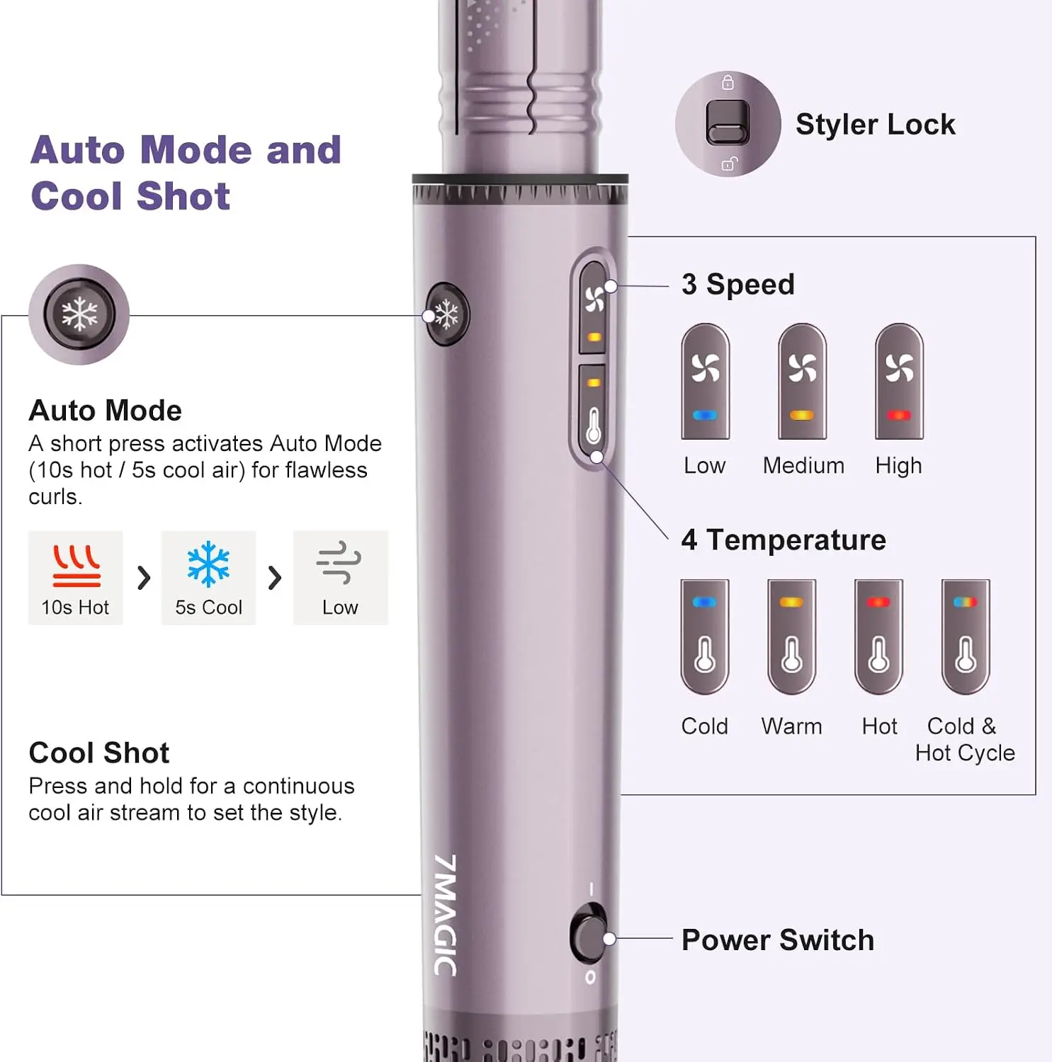 7-in-1 Hot Air Hair Styler and Blow Dryer Brush with Automatic Left/Right Curl Wrap