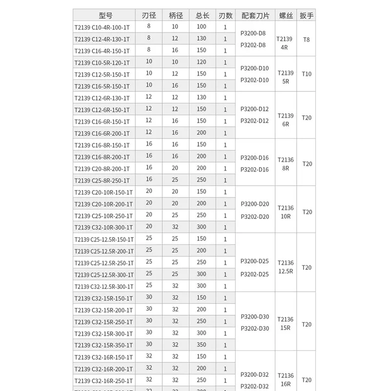 T2139 Ball End Milling Cutter C10 C12 C16 C20 C25 C32 P3200 Ball Insert 4R 5R 6R 8R 10R 15R 16R Inserts Holder Bar  Cnc Mill