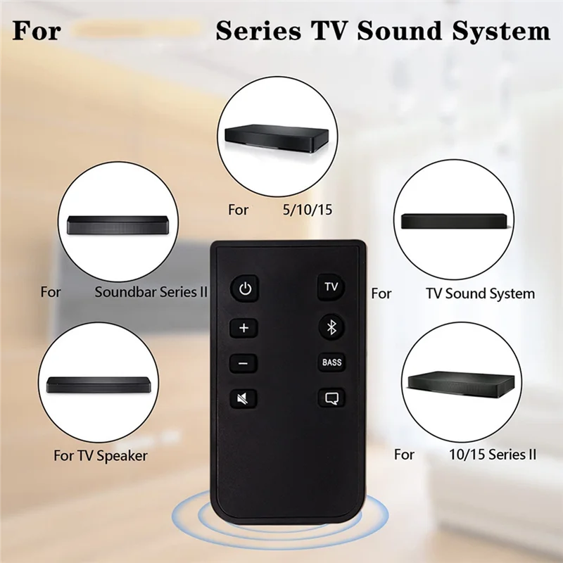 

Аудиопульт дистанционного управления Звуковая система BOSE Пульт дистанционного управления для пульта дистанционного управления BOSE для звуковой системы BOSE