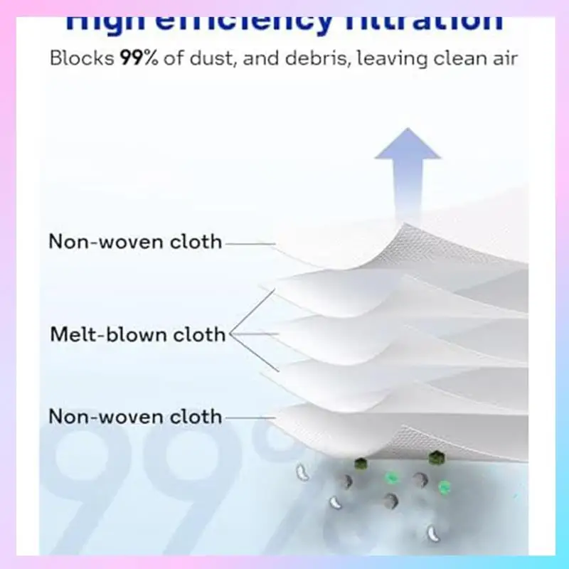 أكياس مكنسة كهربائية ABRG-أكياس مكنسة كهربائية لمحطة Eufy L50 SES، L60 SES ذاتية التفريغ، 10 عبوات