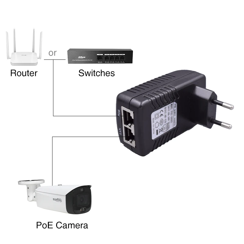 48V 0.5A PoE Injector Ethernet Adapter Network RJ45 CCTV Poe Power Supply For PoE IP Camera 100-240V Wall Plug US EU AU UK Plug