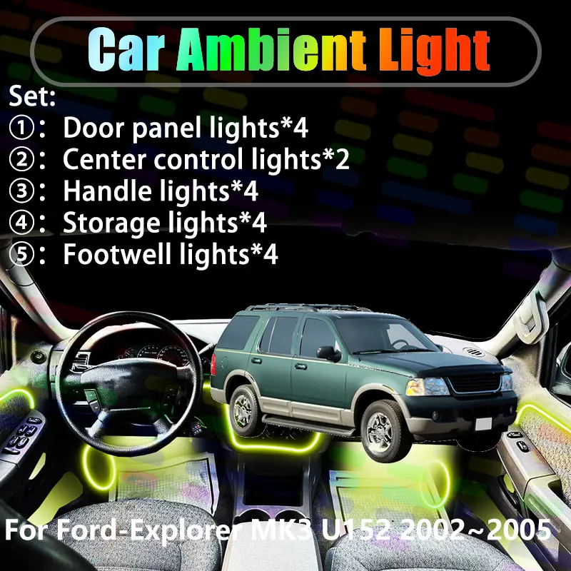 

Для Ford-Explorer MK3 U152 2002 ~ 2005 2003 2/18 в 1, автомобильное окружающее освещение, светодиодные внутренние светодиодные фонари багажника, USB RGB Ensemble Streamer