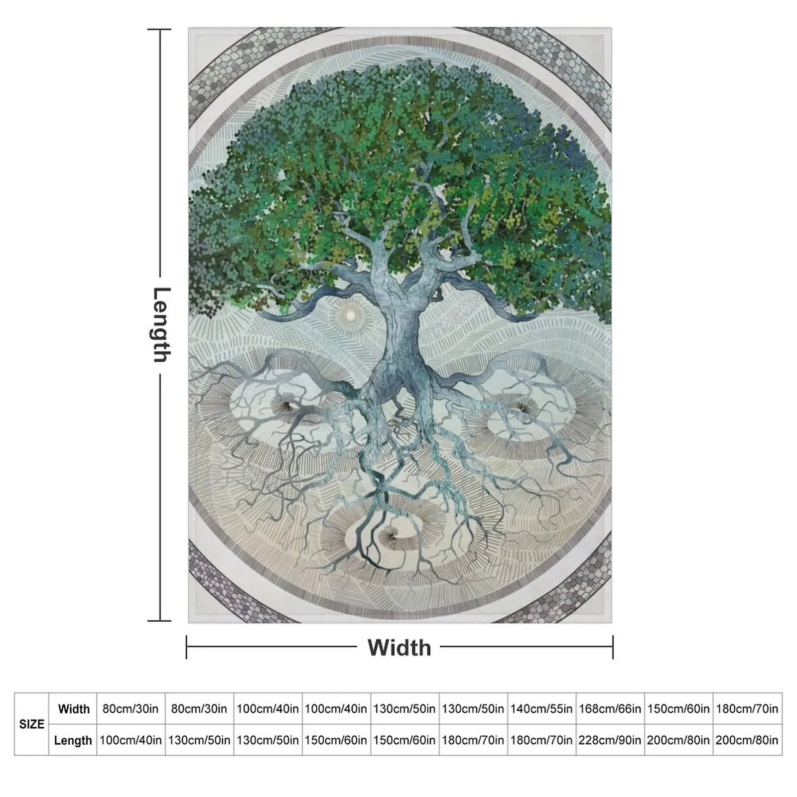 the problem of paradise Throw Blanket blankets ands Soft Beds Travel Large Quilt Decorative Throw Blankets
