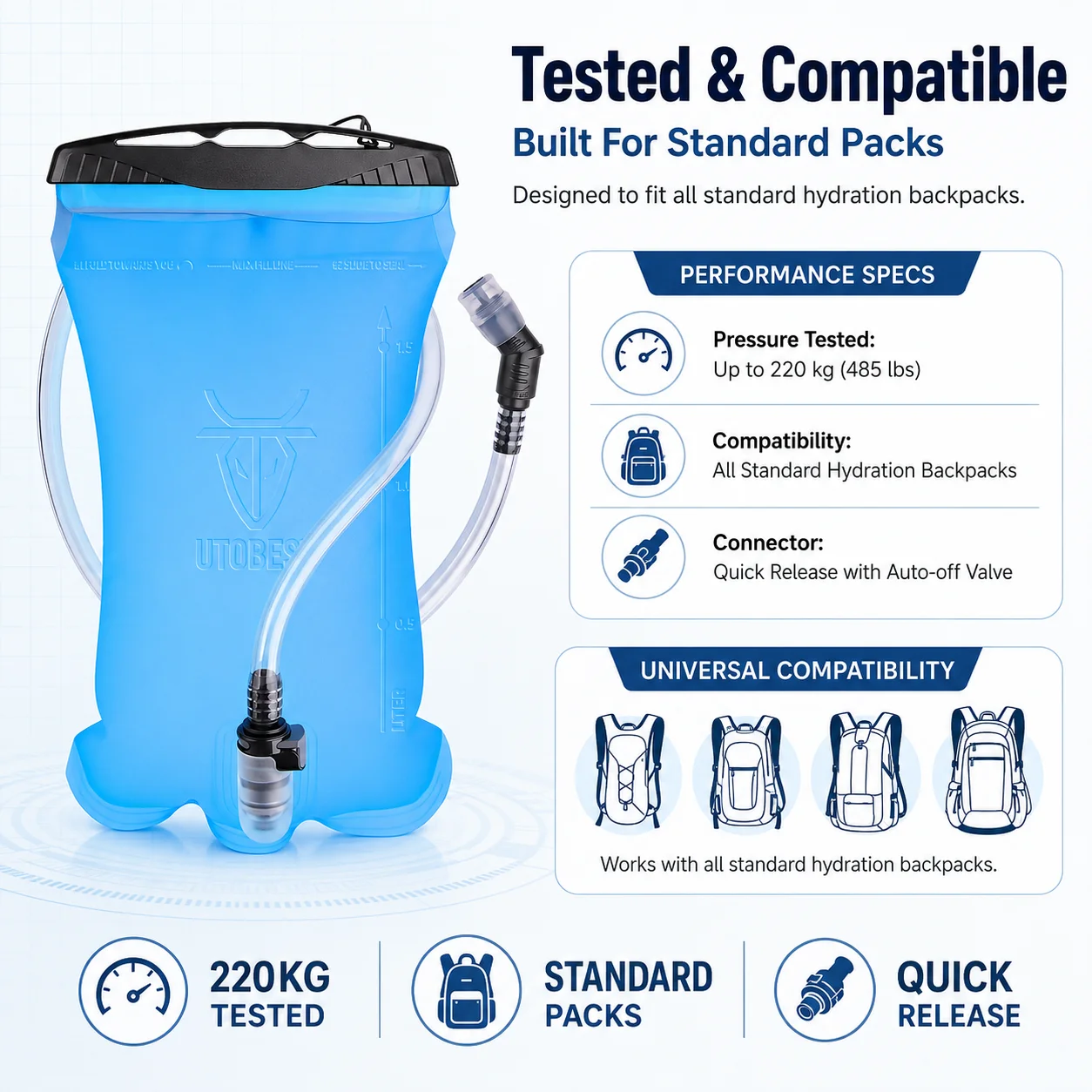 Afbeelding 6: Utobest 1,5l Waterblaas Hydratatie Reservoir Pack Tpu Water Opbergtas Voor Fietsende Rugzak