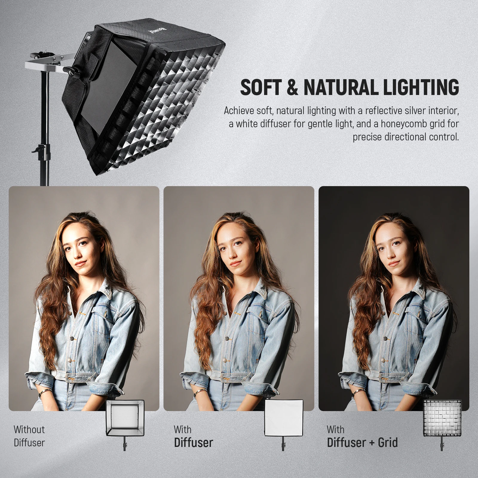 EEWER Upgraded Softbox Diffuser for RGB660 PRO II LED Video Light Panel 12.6\