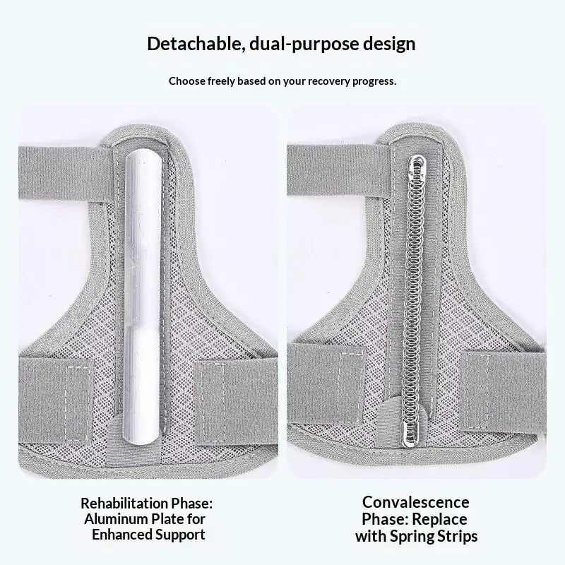 New Polyester Wrist Guard Grey Black Adjustable Protective Immobilizer For Thumb Splint Fractures Unisex