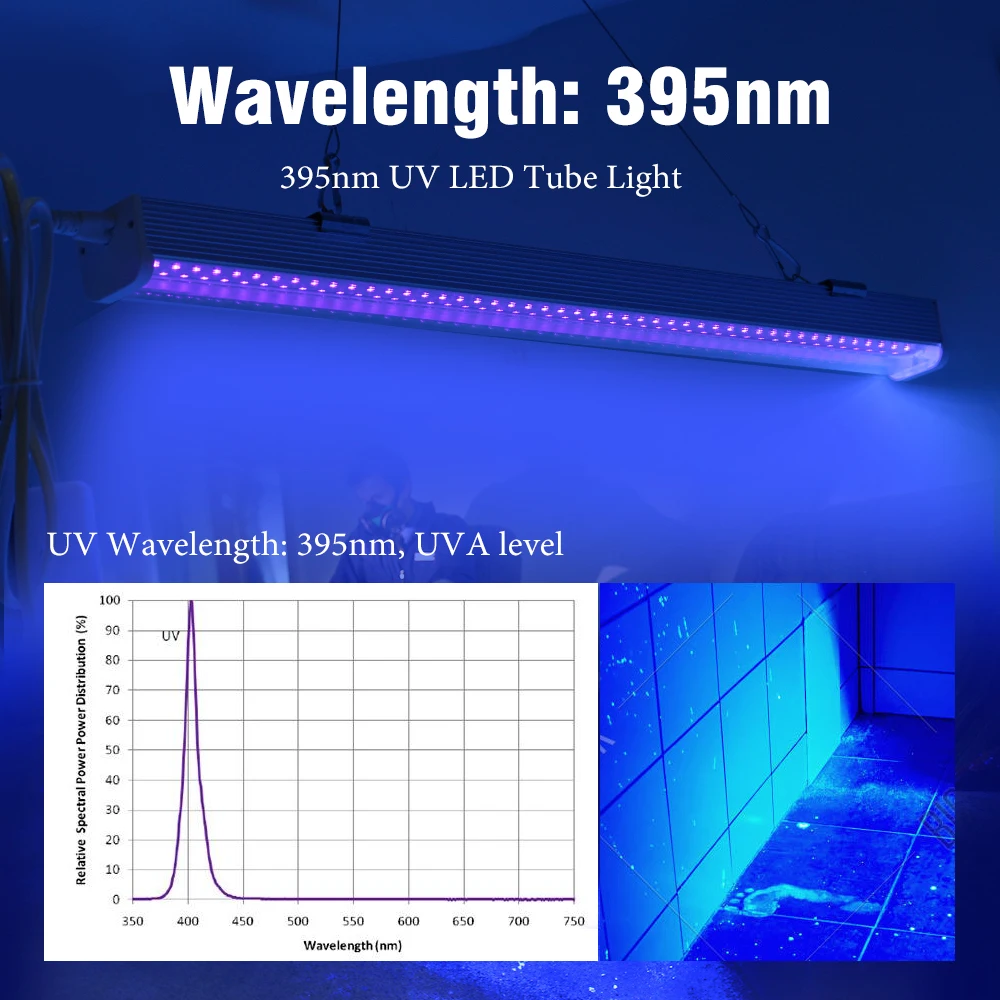 LED Ultraviolet Bar Light AC100-265V 395nm UV LED Light SMD2835  For Body Painting Blacklights Tapestry Poster Glow Party