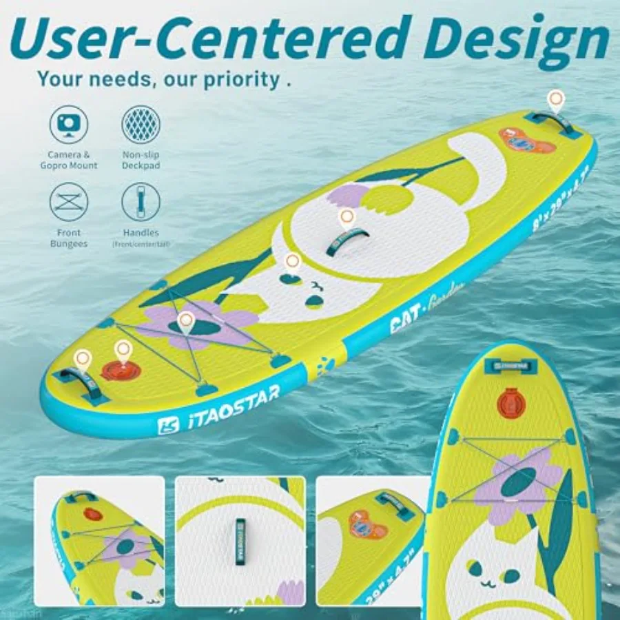 description
