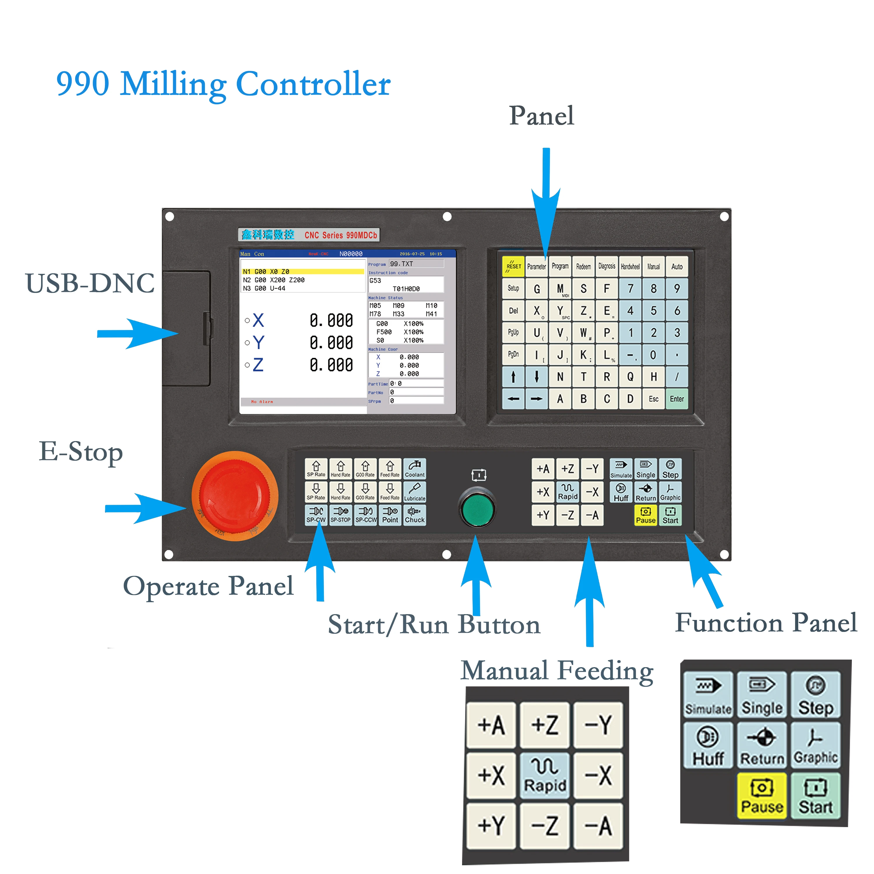 Absolute Cnc Remote Controller Lathe And Cnc Servo System For Milling Similar With Hnc And Fanuc
