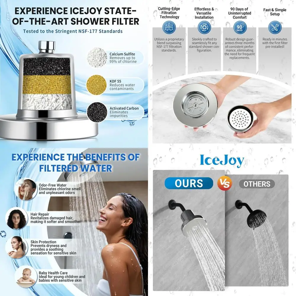 

High-Performance Shower Head with Filters for Improved Hair and Skin, Reduces Hair Loss, Protects Colored Hair (Modern Chrome)