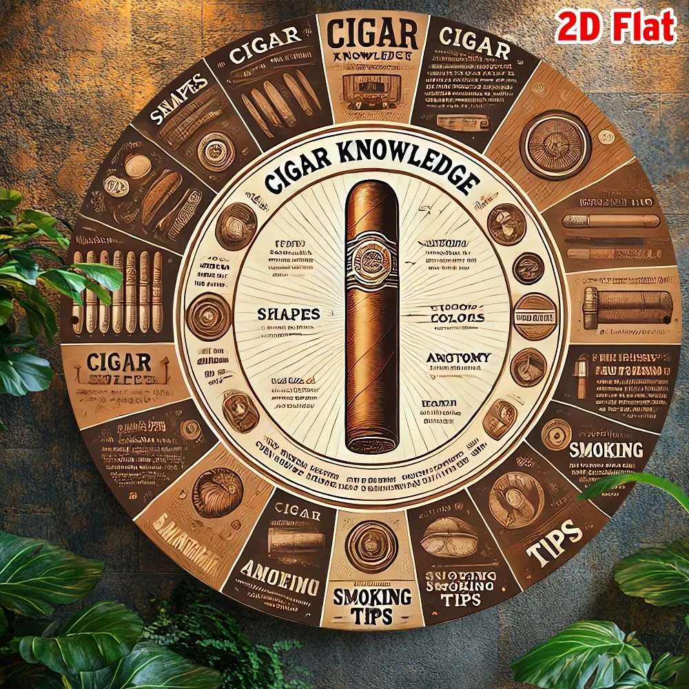 2D Flat Vintage Round Aluminum Wall Sign Cigar Knowledge Infographic Club‑Style Hanging Wall Art for Home Bar Decor