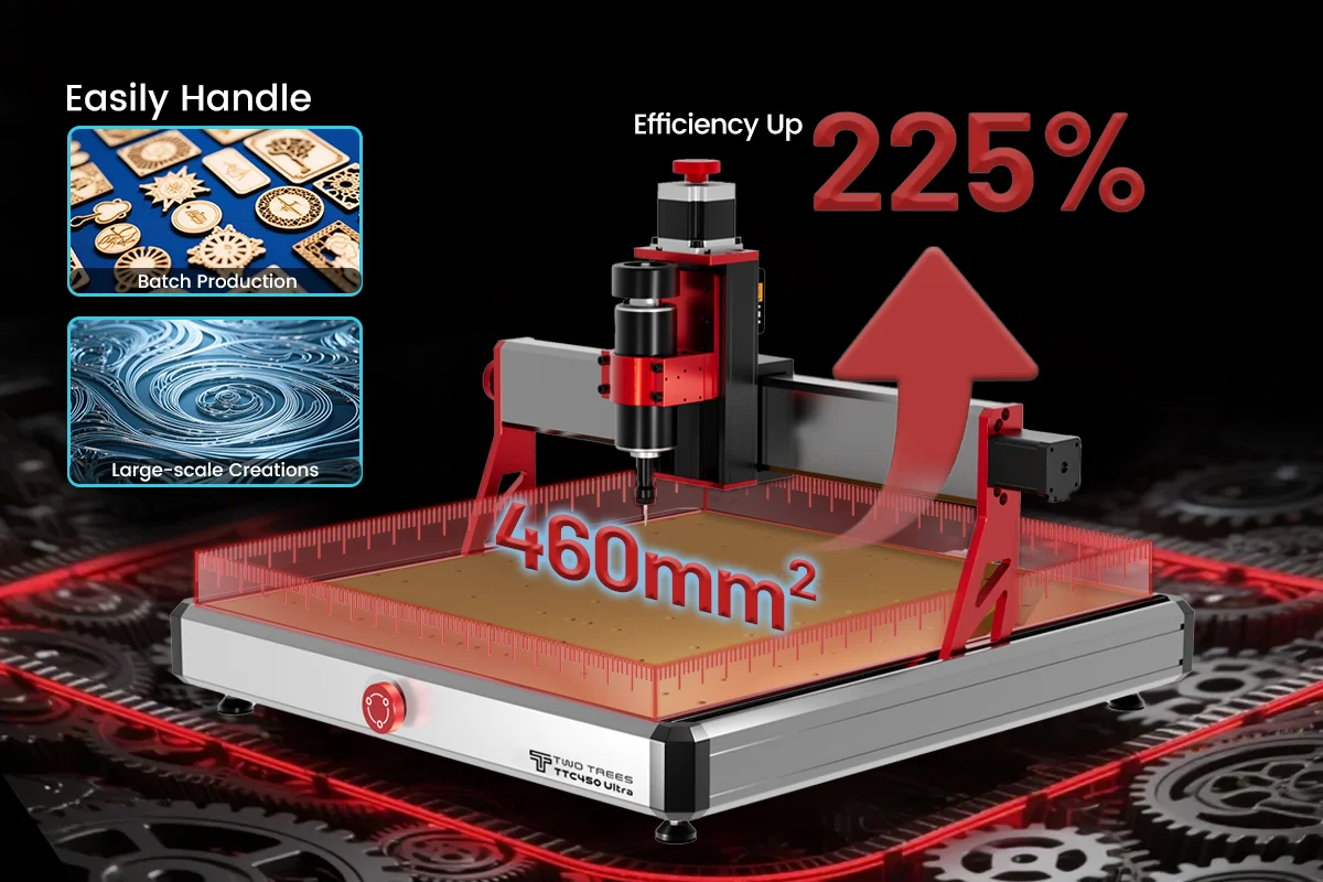 Twotrees TTC450 Ultra High Precision CNC Router 3-Axis/4-Axis Milling Cutting Machine 500W Spindle Carving Metal CNC Engraver