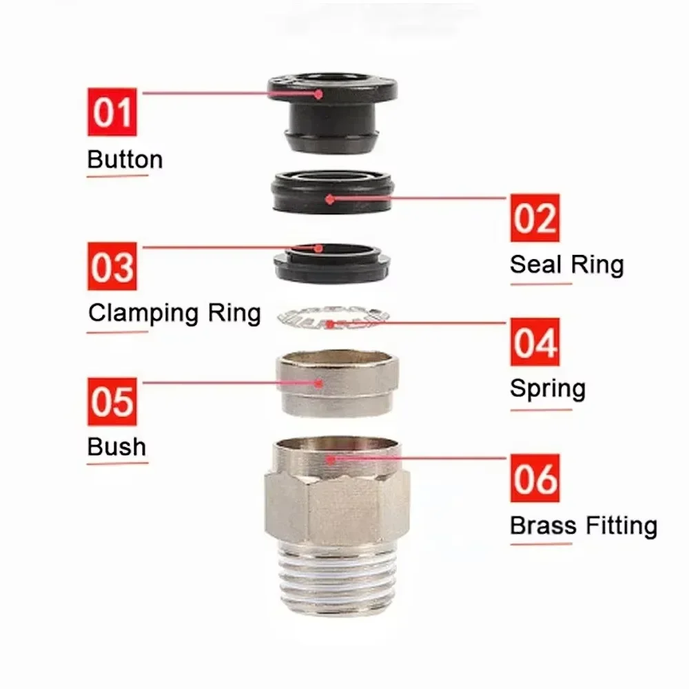 HEBAI Pneumatic Fittings PC/PCF/PB/PKB/PH/PL/PLF/PX/SL 4mm 6mm 8mm 10mm Thread M5 1/8 1/4 3/8 1/2 Black Plastic Hose Fittings