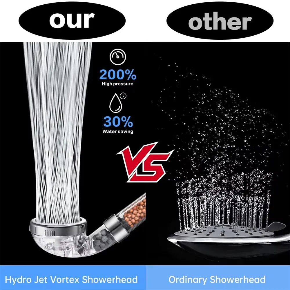 1pc Filtered Shower Head ABS High Pressure Water Saving Spray Handheld Clear Showerheads with With Filter Beads for Bathroom