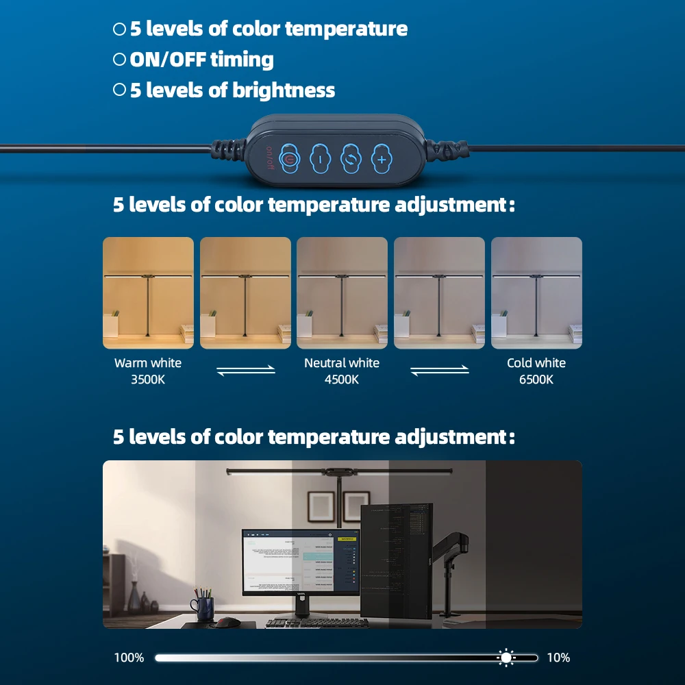 Imagem -03 - Lâmpadas Led Desk para pc Usb Desk Lamp Estudo Leitura Jogo Eye-care Monitor Screen Bar Led Table Light Escurecimento Stepless