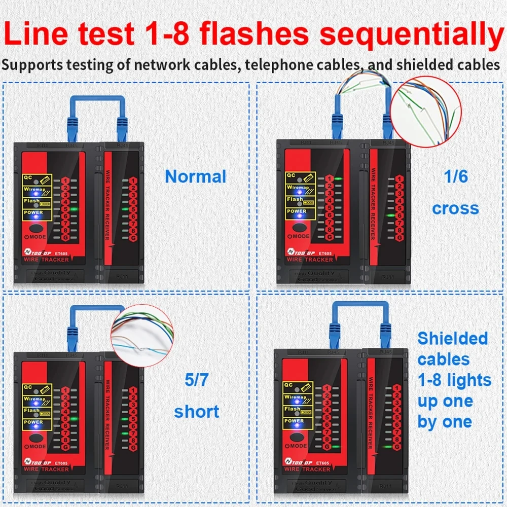 TOOLTOP ET605 Network Cable Tester POE QC LAN Cable Pairing Check Scan Cable Wiremap Cable Tester Tool Network Repair Detection