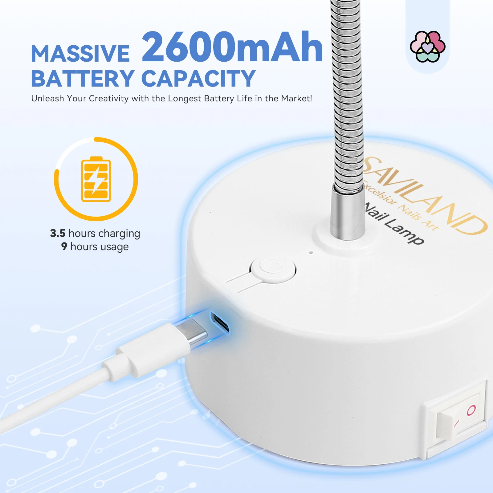 SAVILAND مصباح أظافر لاسلكي صغير يعمل باللمس، مصباح أظافر LED قابل لإعادة الشحن بالأشعة فوق البنفسجية 360 درجة °   دوران لطلاء الأظافر الجل سريع الجفاف