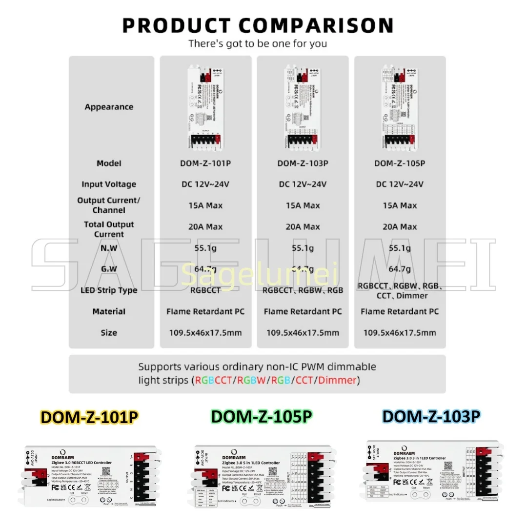 

2025 DC12-24V Smart ZigBee3.0 5 in 1/3 in 1 LED Strip Controllers RGBCCT LED Controller Dimmer DOM-Z-101P DOM-Z-103P DOM-Z-105P